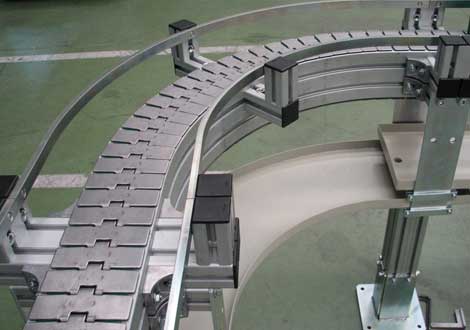 Cadenas Modulares Para Converyor